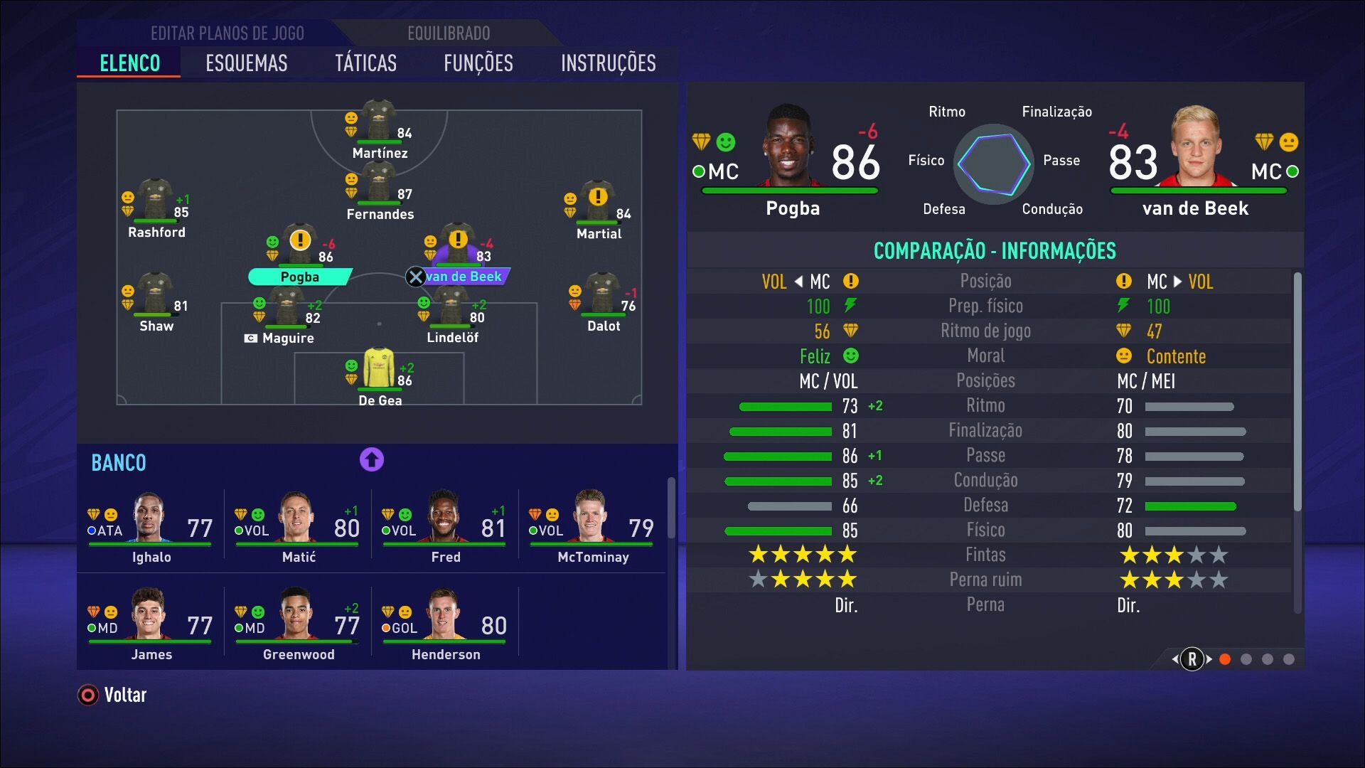 FIFA 21 Modo carreira dicas 8