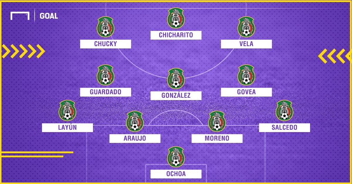 Selección mexicana con Jonathan González y Govea de titulares