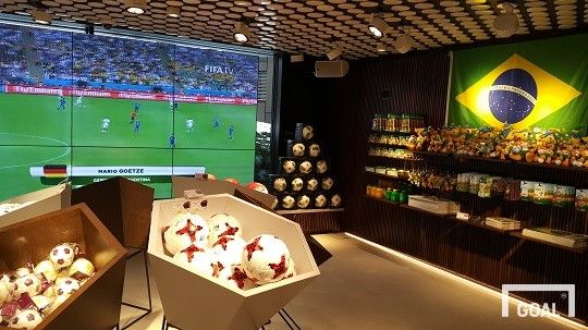FIFA Museum 7