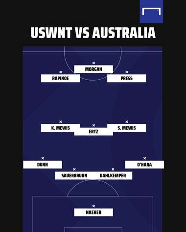 USWNT lineup vs Australia 3