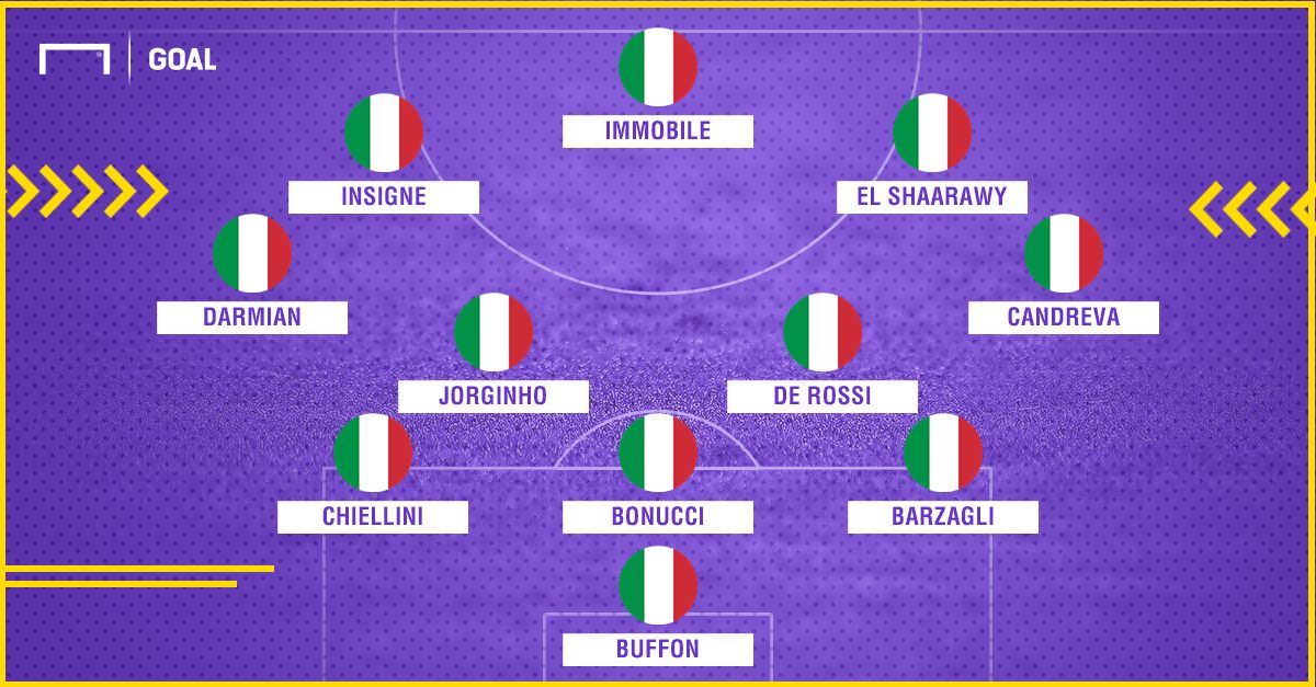 PS attacco Italia El Shaarawy