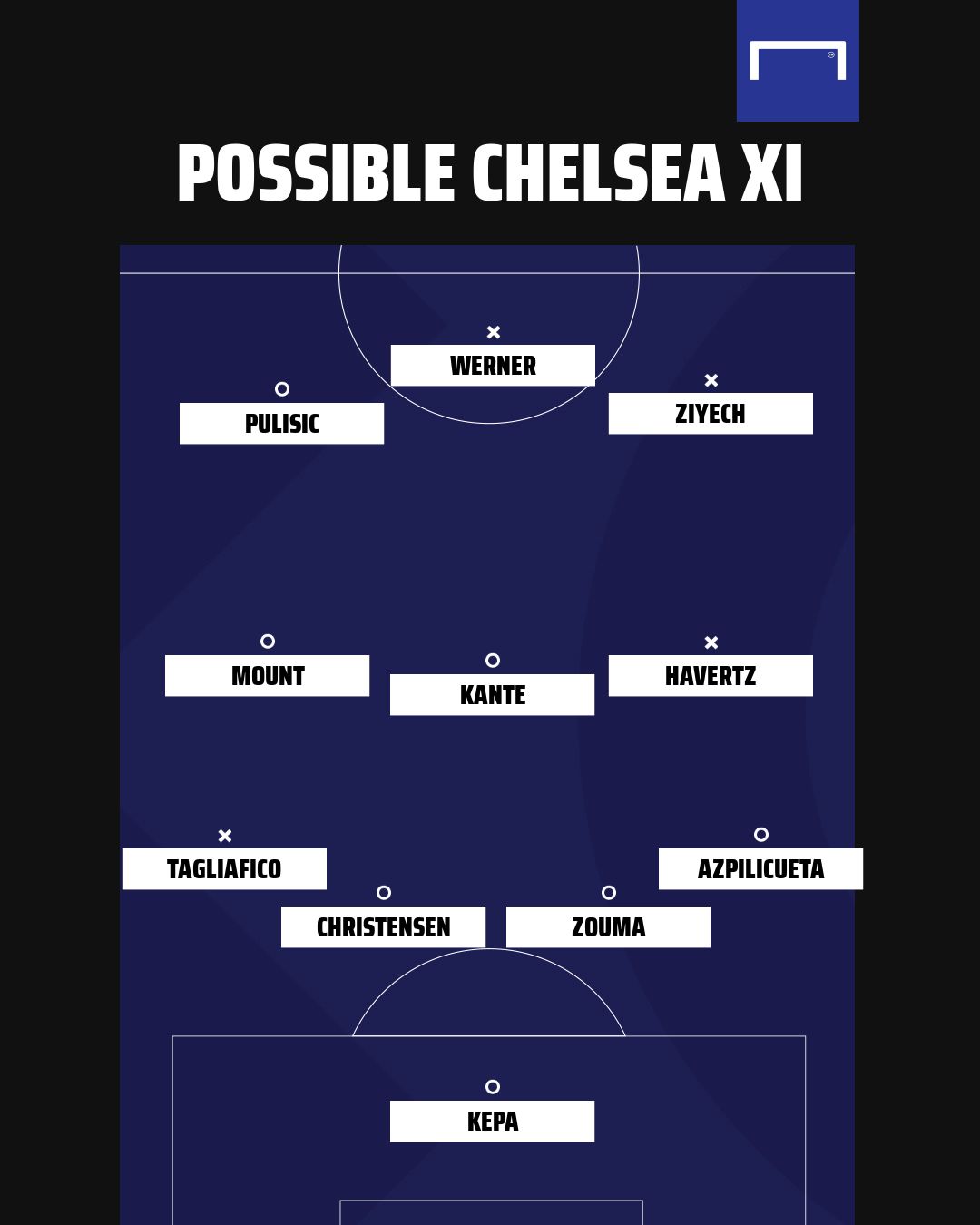 Chelsea XI graphic