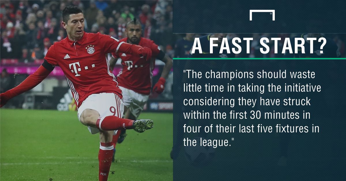 GFX FACT FREIBURG V BAYERN MUNICH