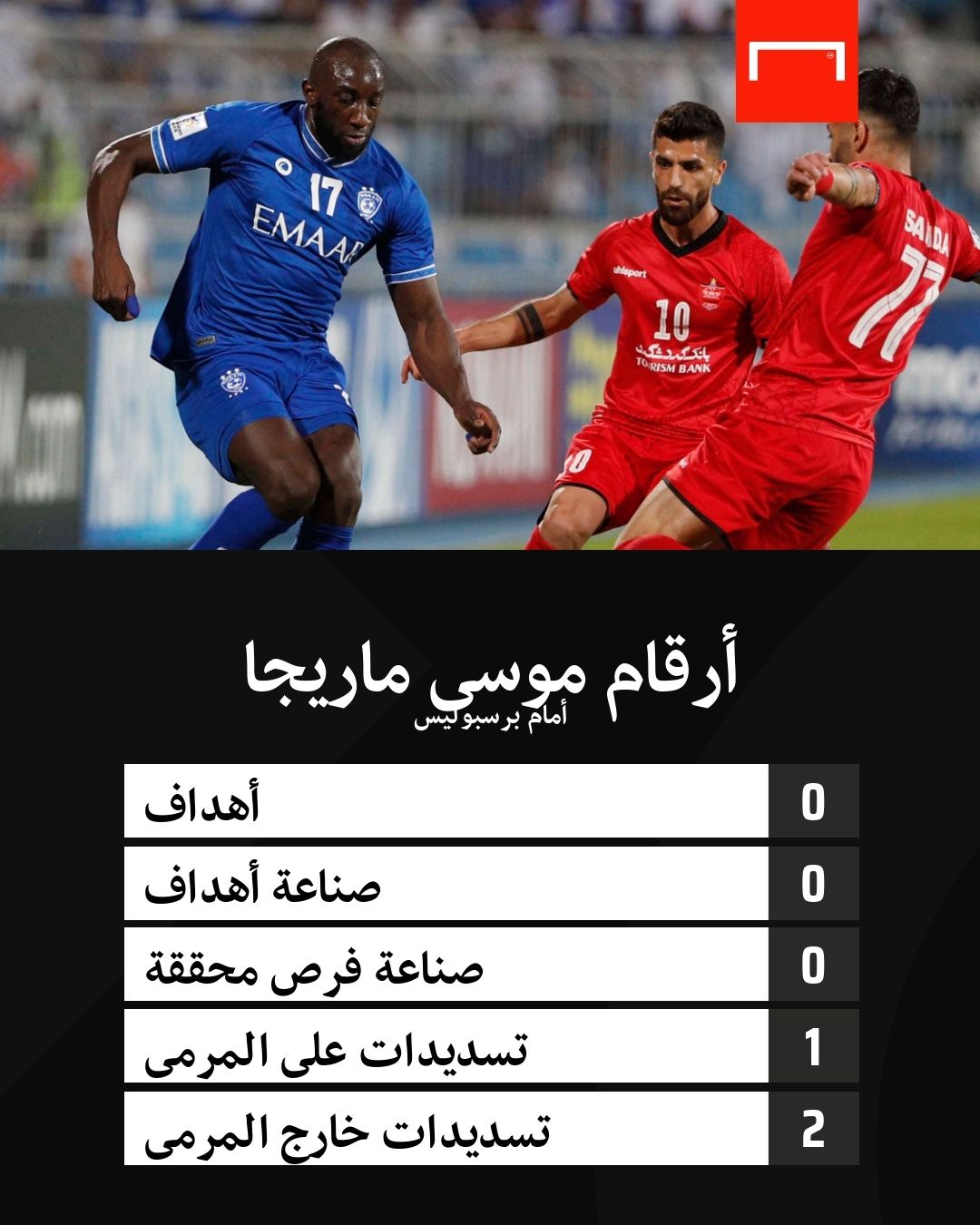 موسى ماريجا