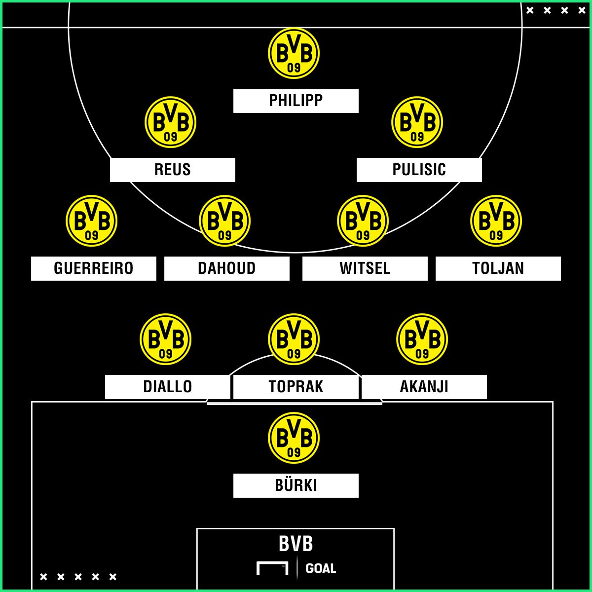 GFX BVB Witsel 3
