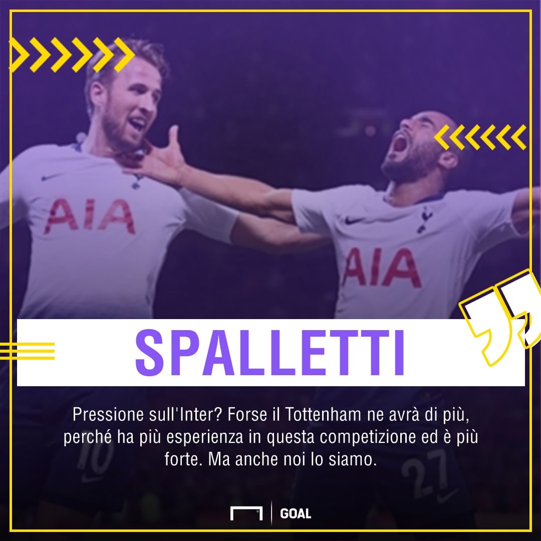 Spalletti Inter Tottenham PS