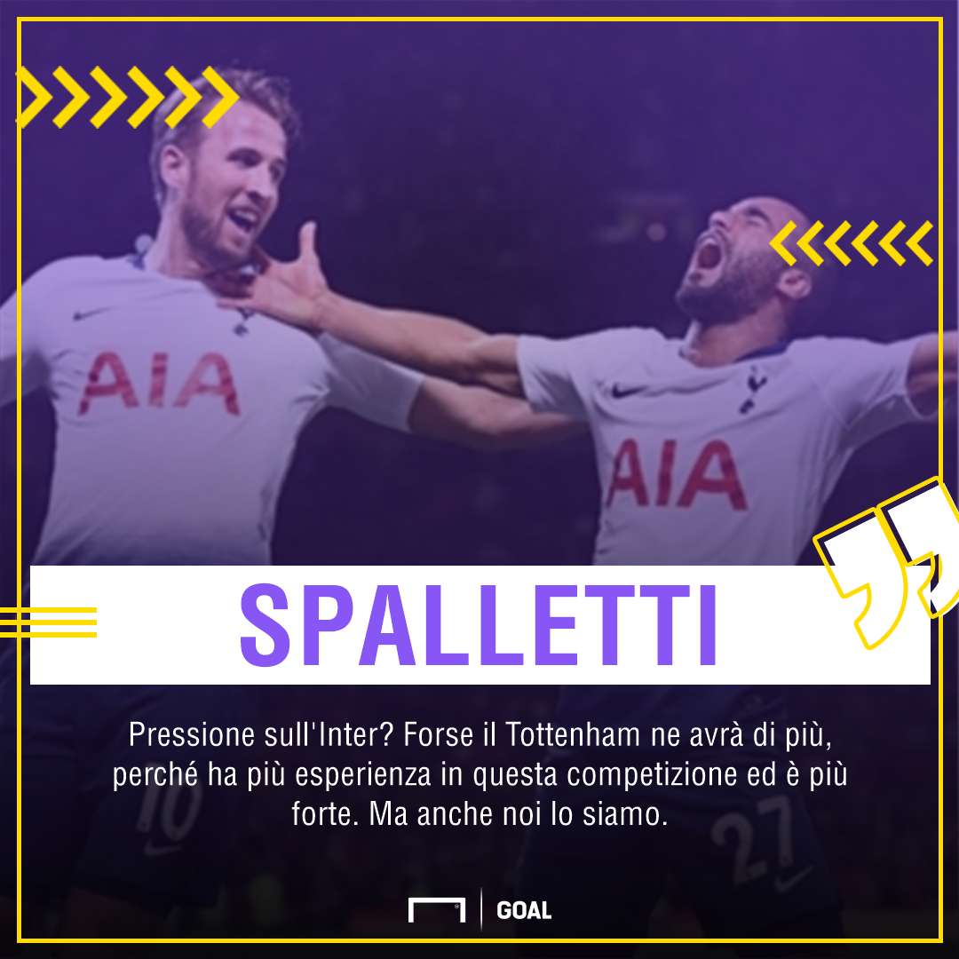 Spalletti Inter Tottenham PS
