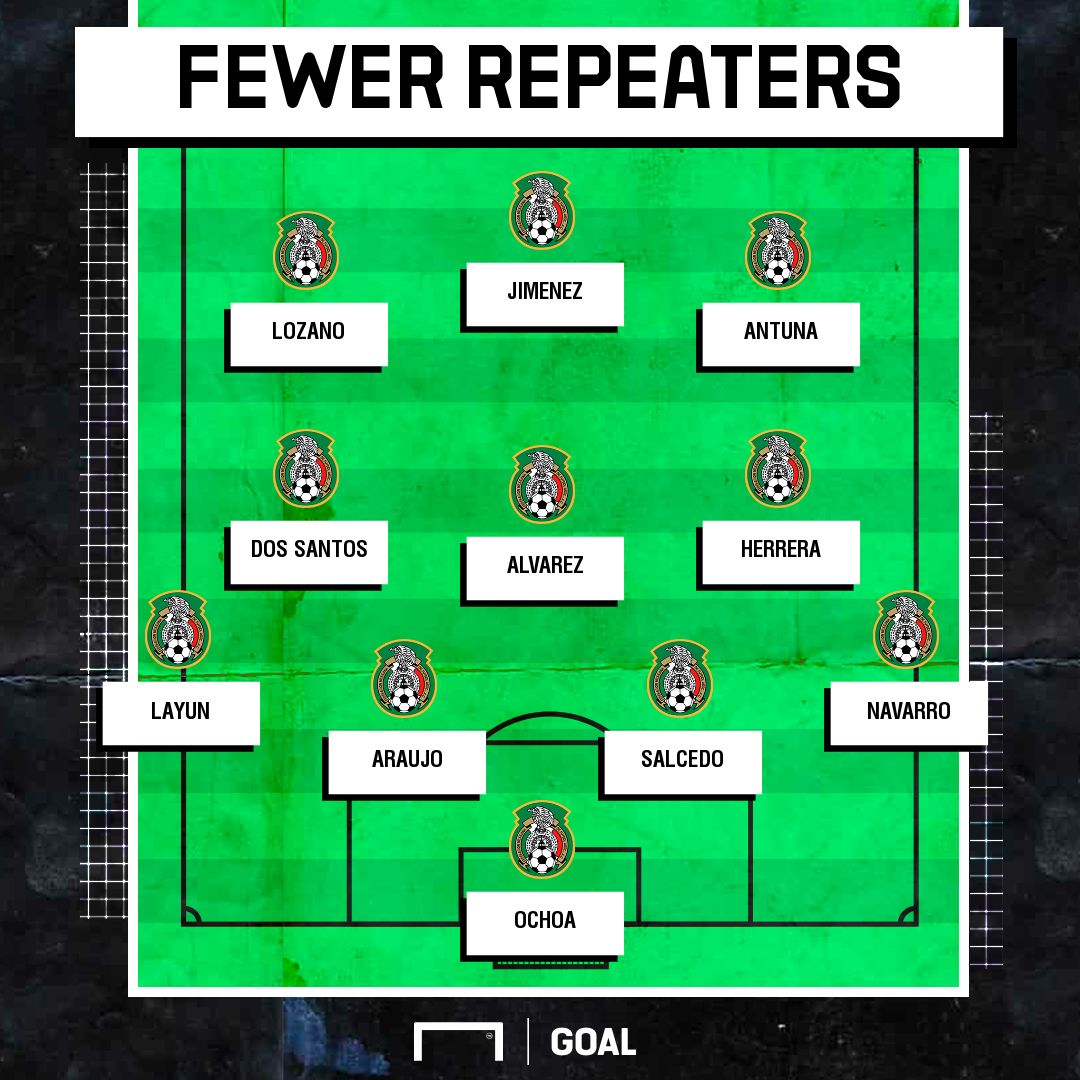 GFX MXArg few repeaters