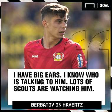 Dimitar Berbatov quote GFX