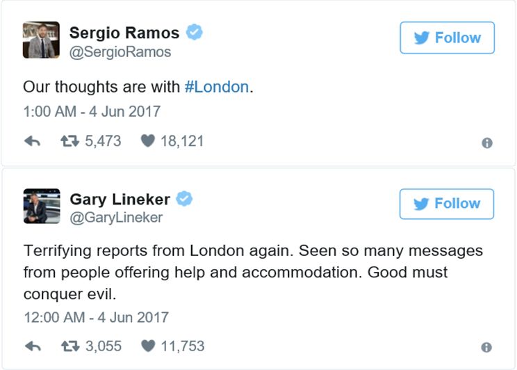 RAMOS LINEKER