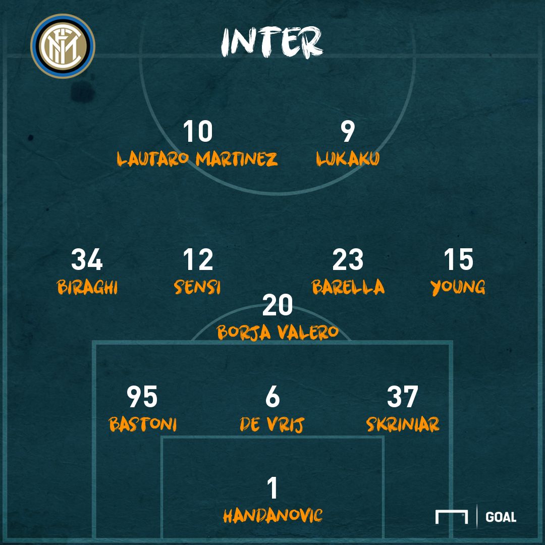PS Inter-Cagliari