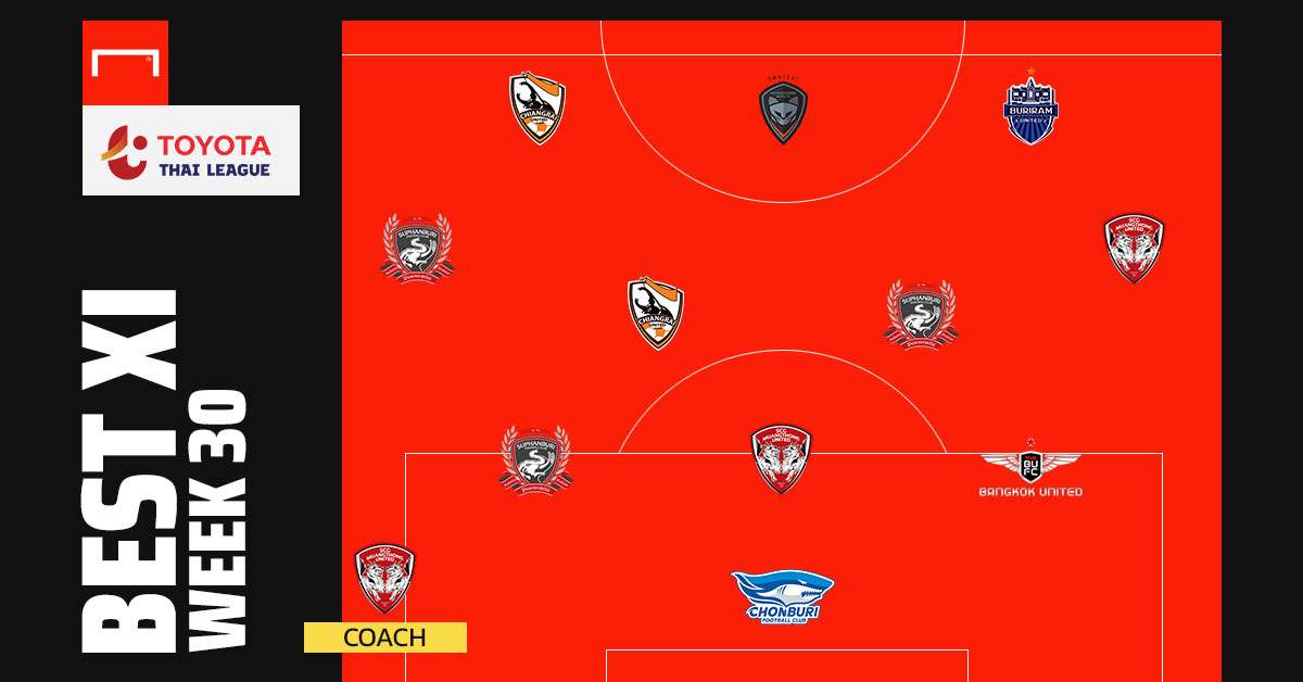 ทีมยอดเยี่ยม นัดที่ 30