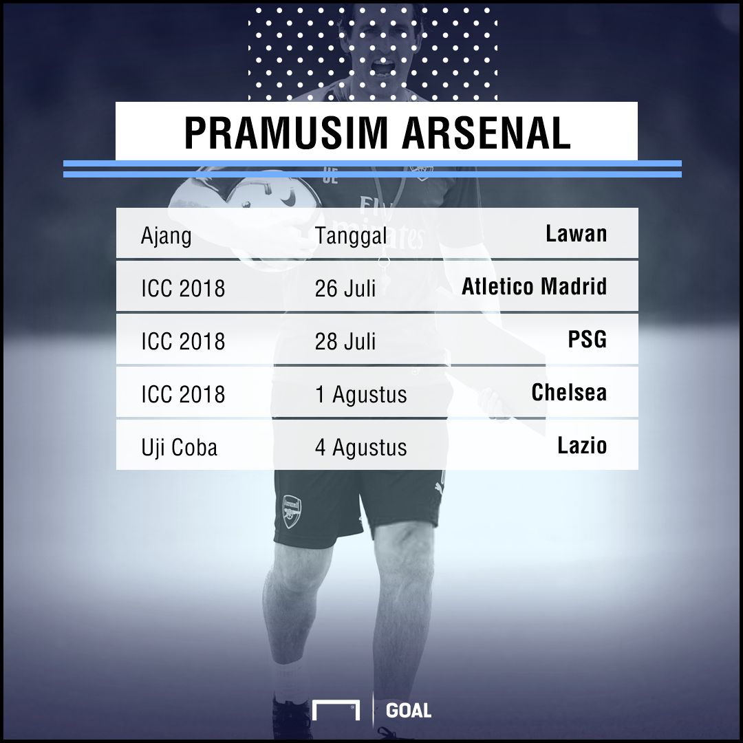 GFX Pramusim Arsenal