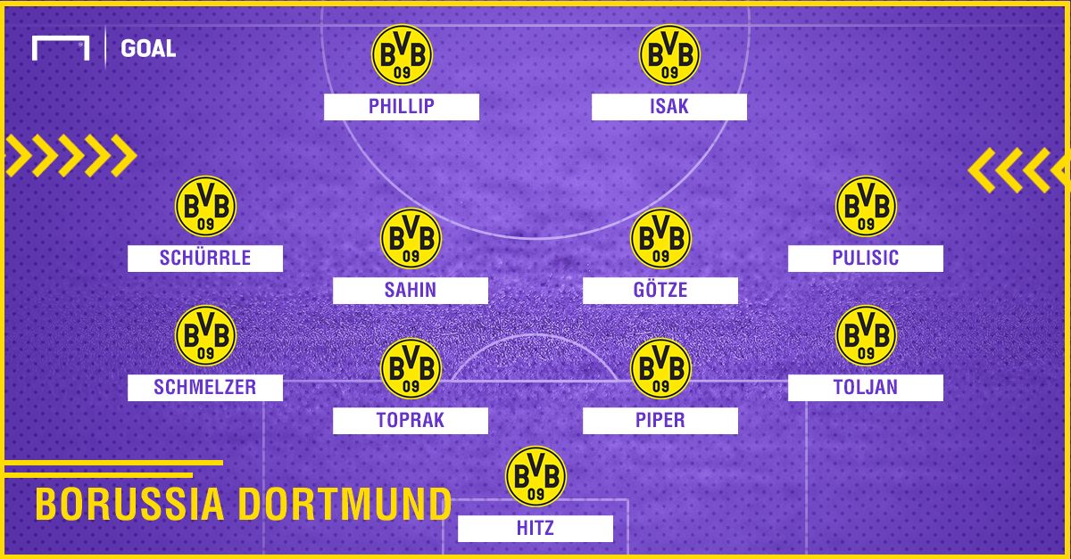 GFX Dortmund 19072018