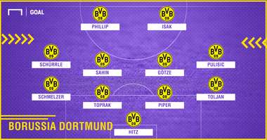 GFX Dortmund 19072018