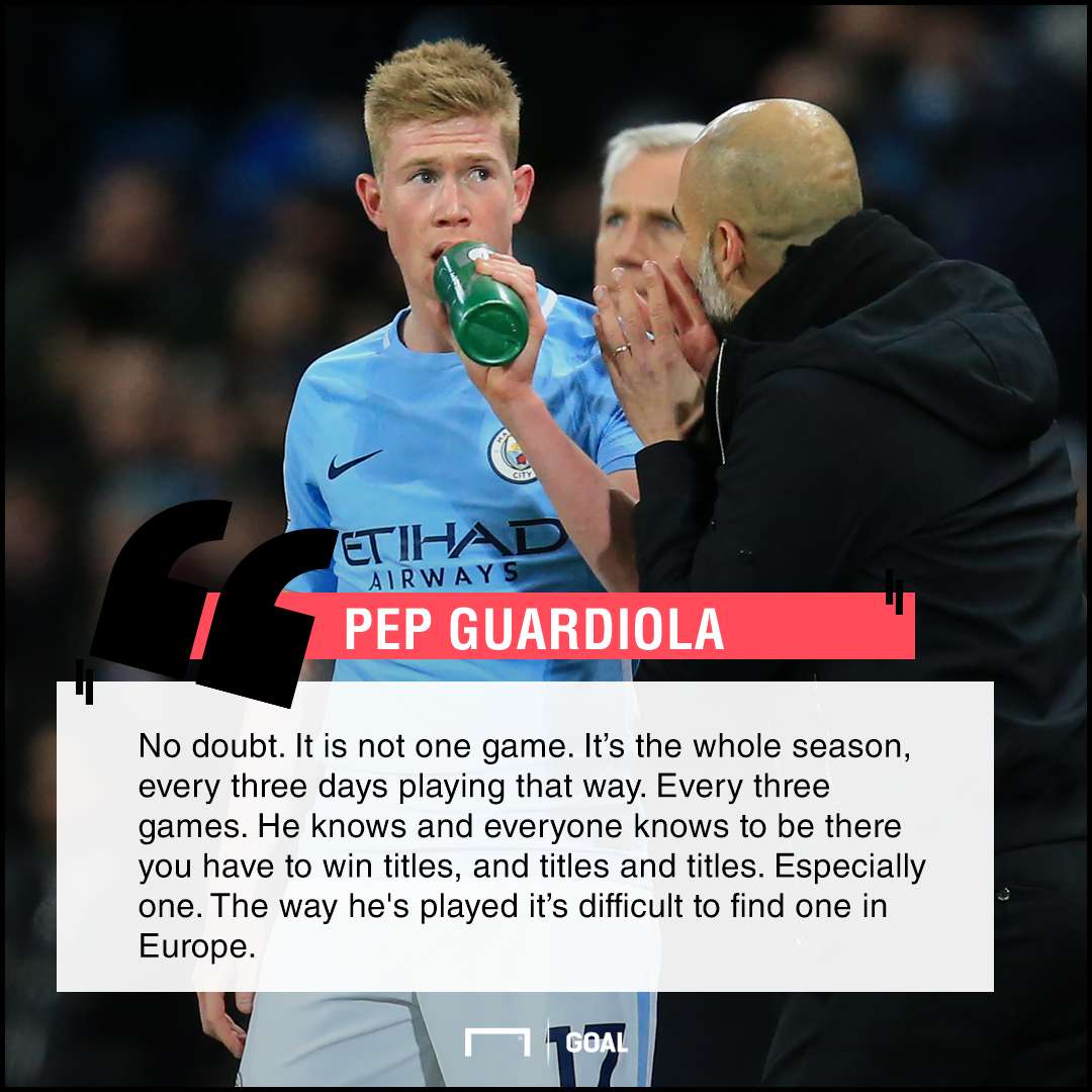 Kevin de Bruyne quote