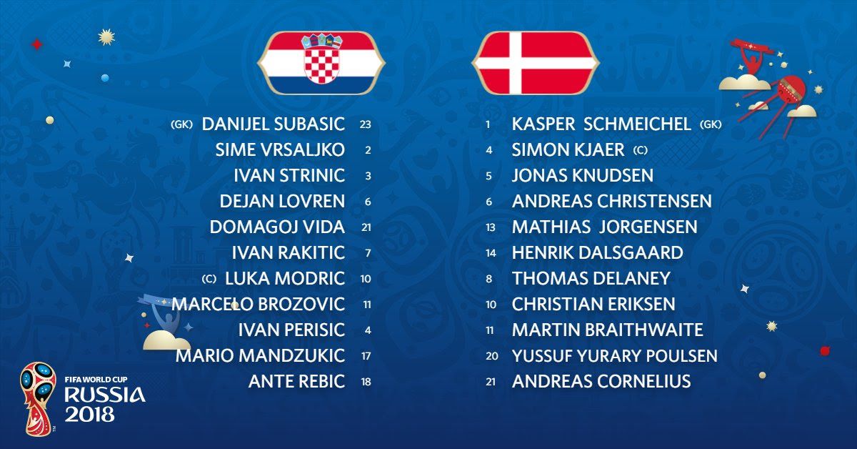 Croatia-Denmark