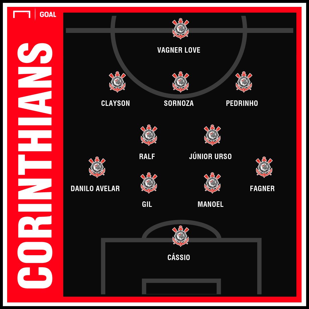 CORINTHIANS GFX