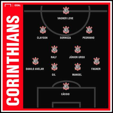 CORINTHIANS GFX