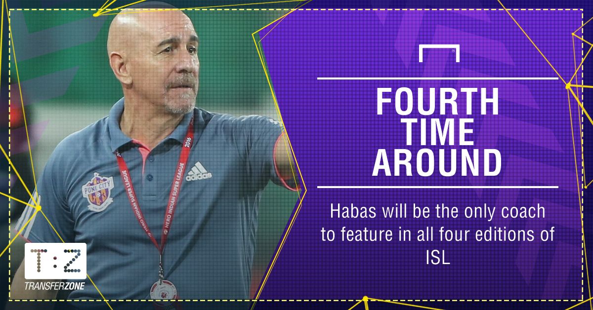 GFX Antonio Lopez Habas