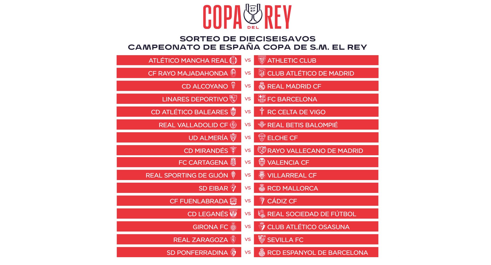 Dieciseisavos de Copa 