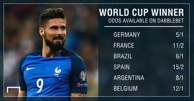 world cup winner odds