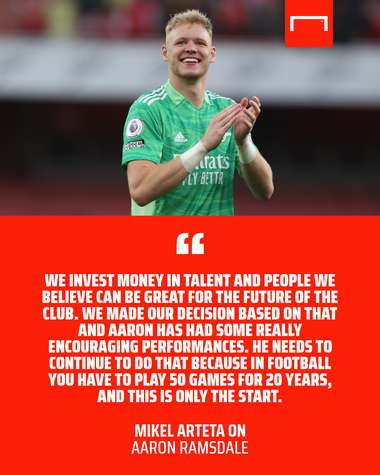 Aaron Ramsdale Arsenal