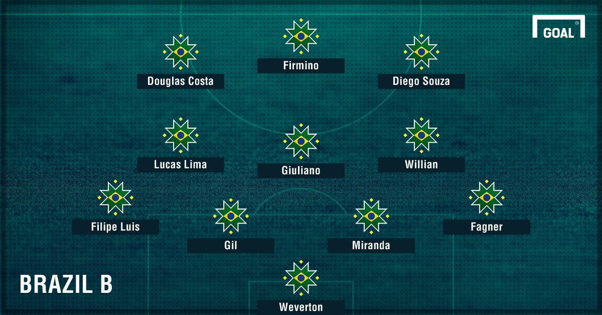 GFX Brazil B 2018 Brésil