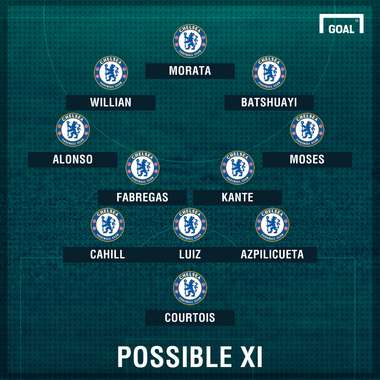 Chelsea XI