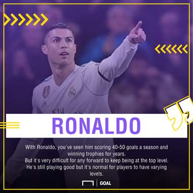 CR7