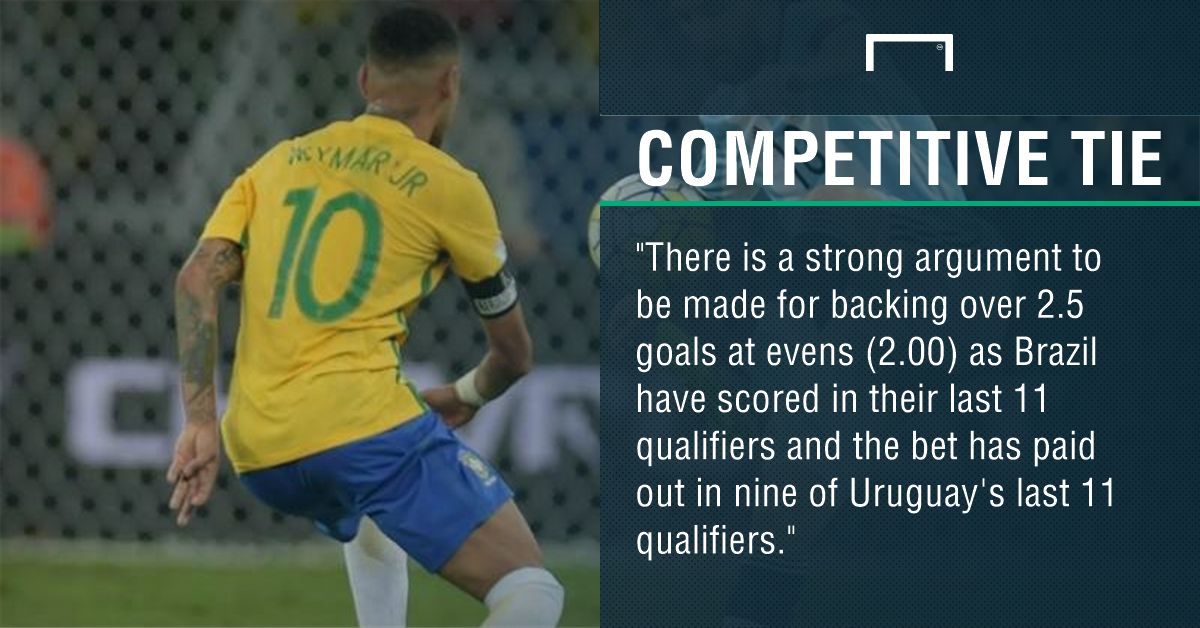 GFX Uruguay Brazil betting