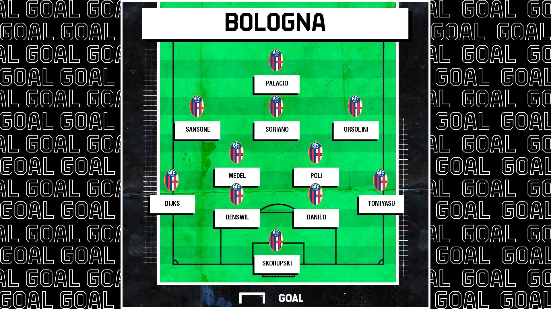 formazione bologna