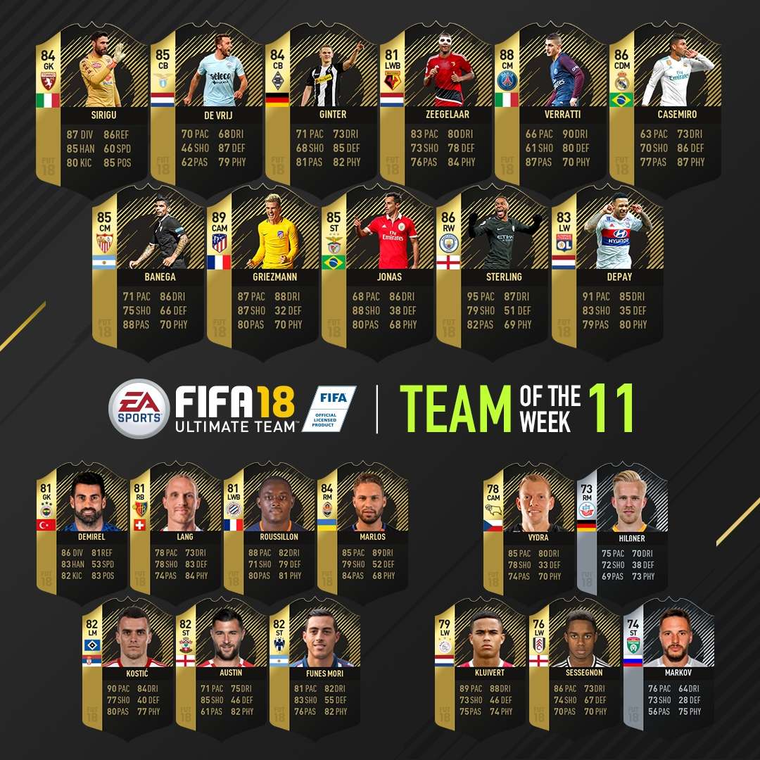 FIFA 18 TOTW 11