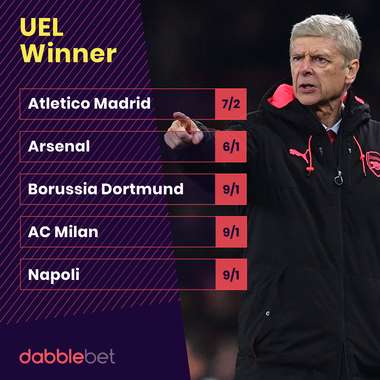 GFX EUROPA LEAGUE OUTRIGHT