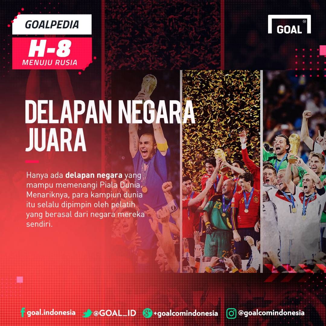 GFXID GoalPedia Piala Dunia H-6 | Negara Juara