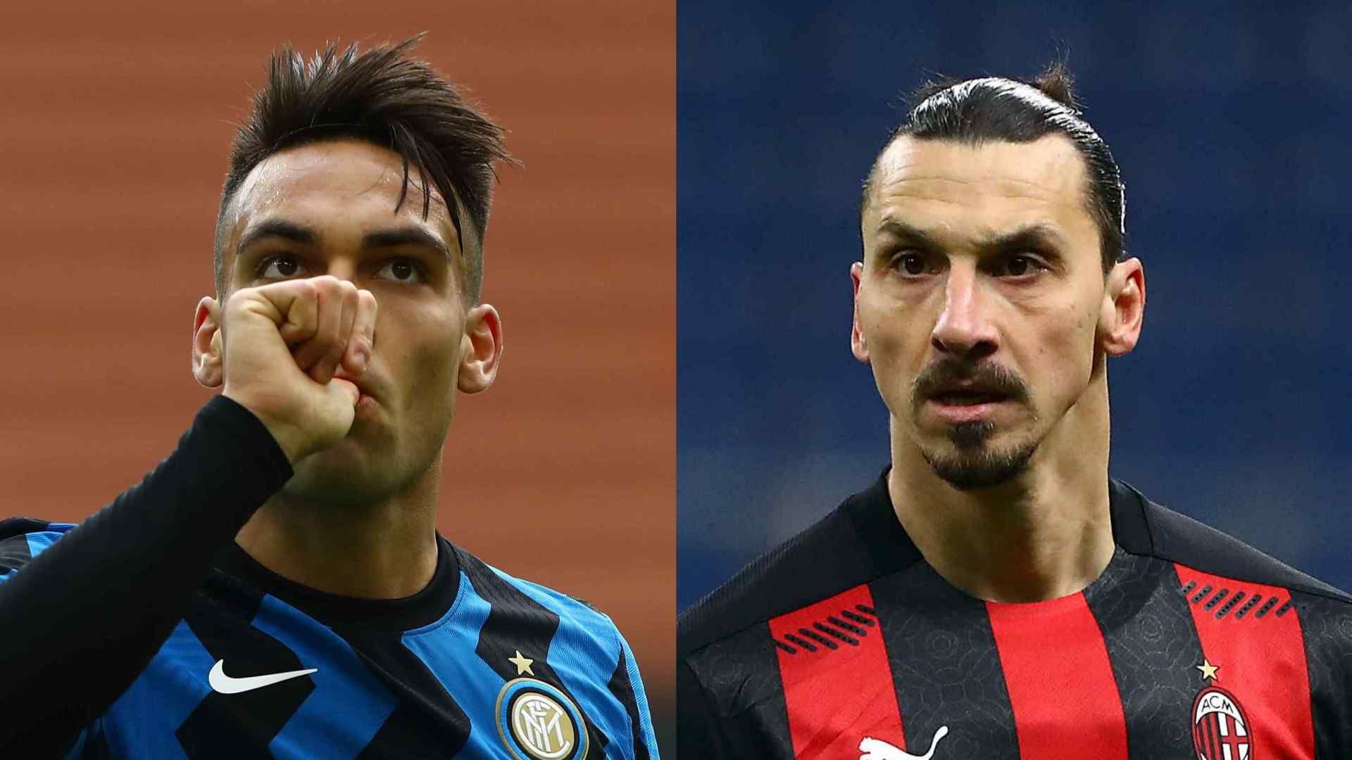 Lautaro Martinez Inter Zlatan Ibrahimovic Milan 2020-21