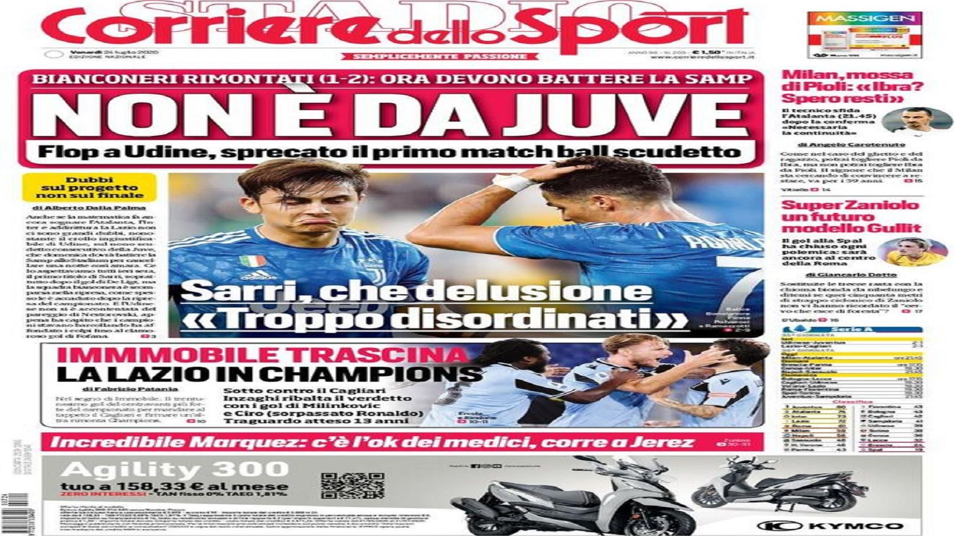 24 July embed only Cds