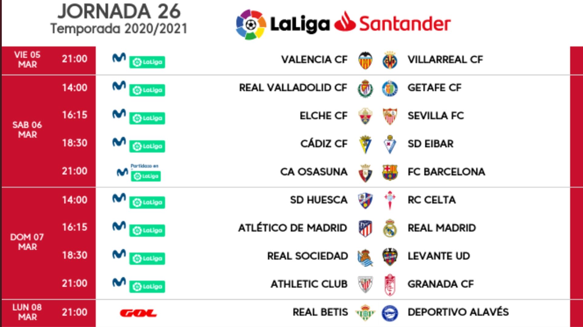 Horarios Jornada 26