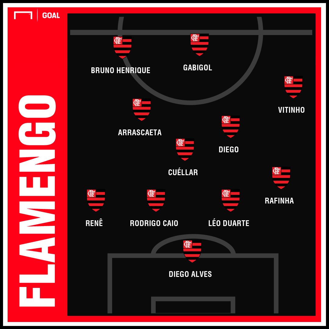GFX Flamengo