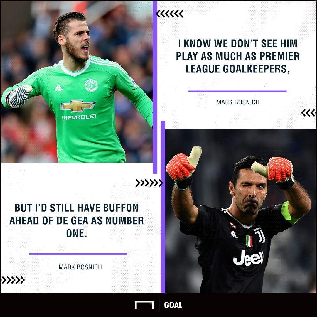 Mark Bosnich David de Gea Gianluigi Buffon best