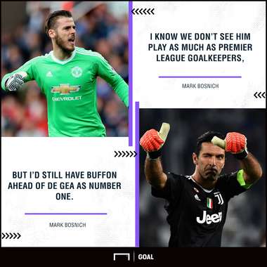 Mark Bosnich David de Gea Gianluigi Buffon best