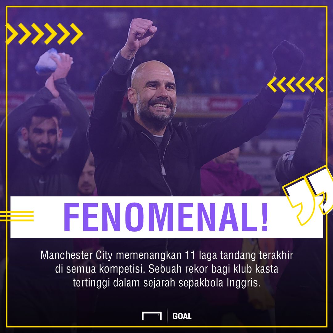 GFXID Manchester City