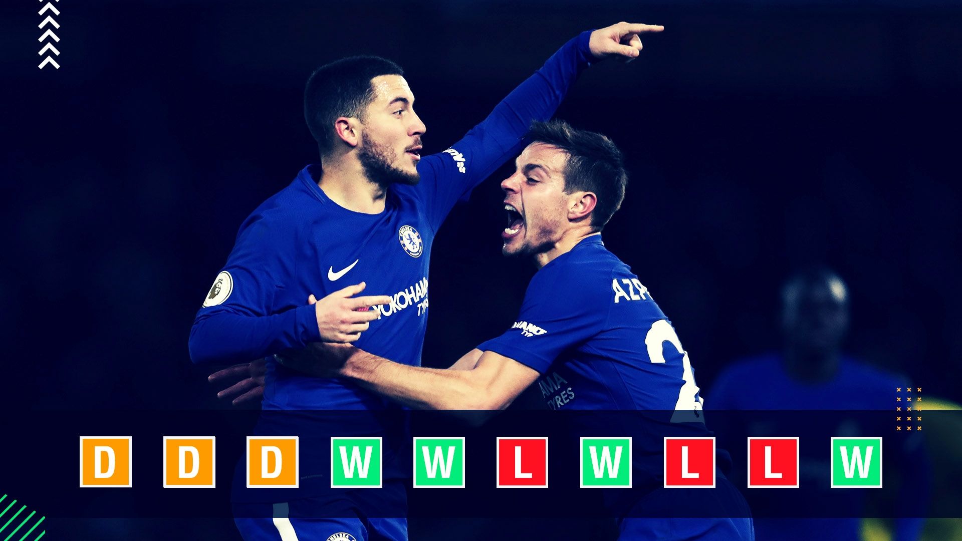 Chelsea Champions League Power Rankings (update)