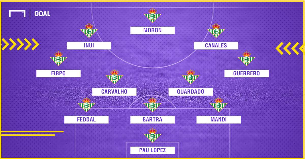 SORTEGGIO UEL - Real Betis