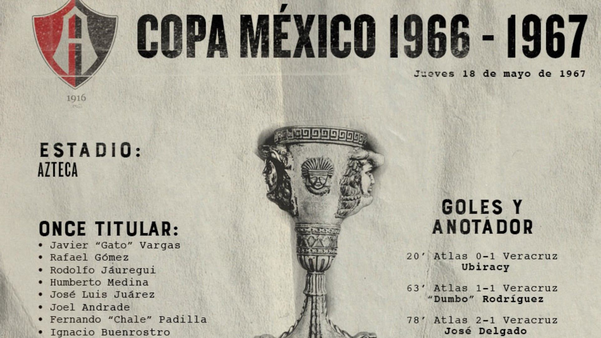 Atlas campeón copa méxico