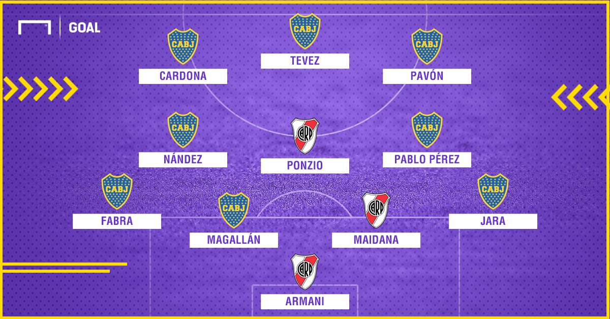 PS combinado Boca River