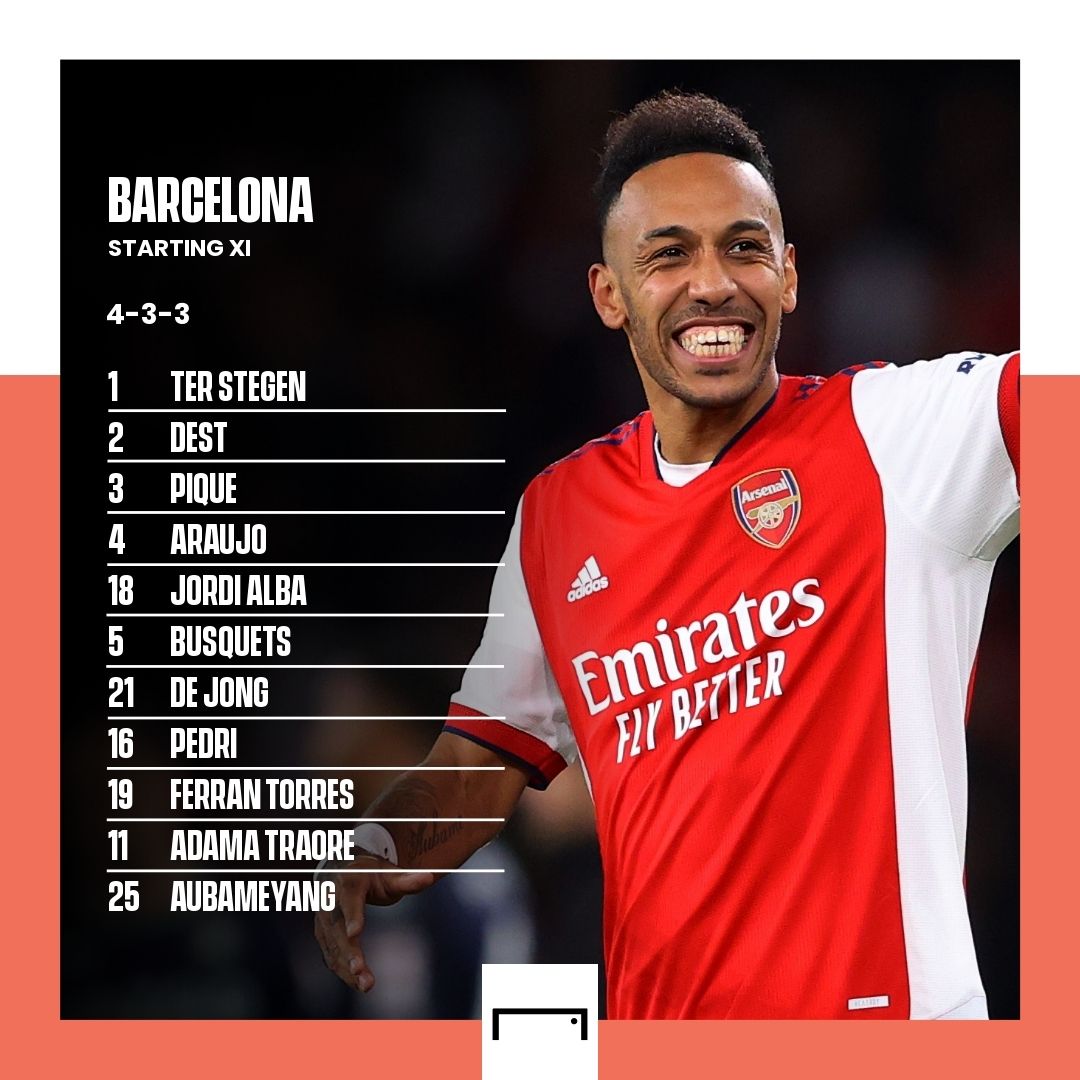 Barcelona XI 2021/22