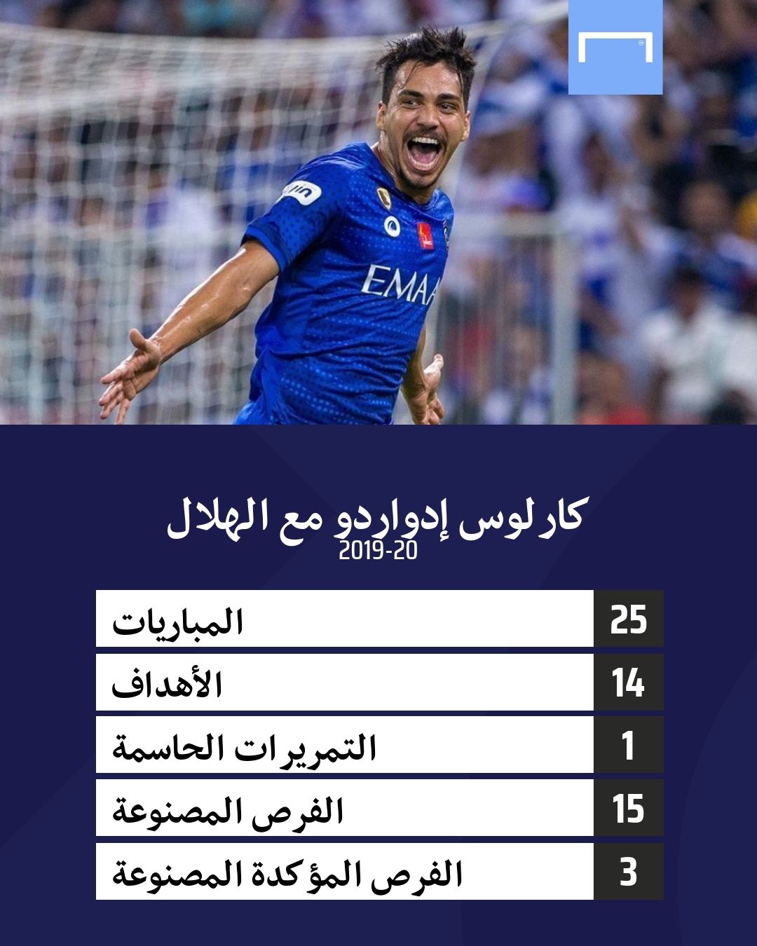 كارلوس إدواردو الهلال الدوري السعودي
