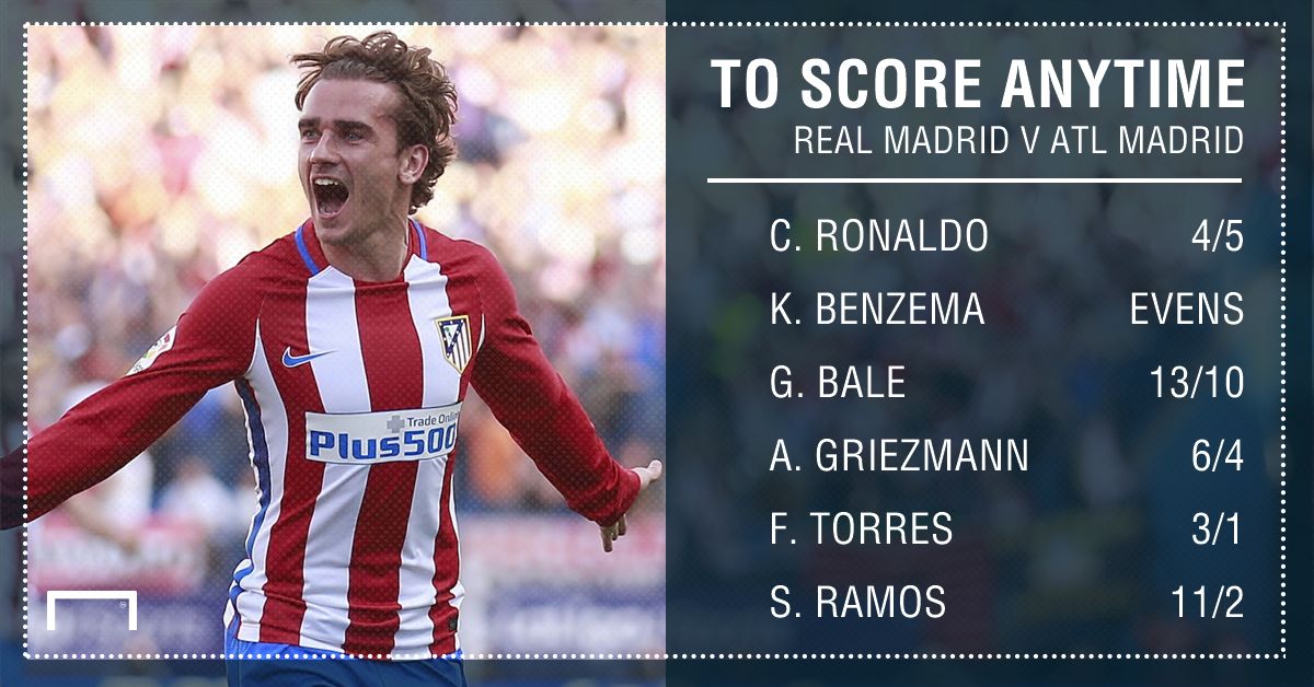GFX FACT REAL MADRID V ATLETICO MADRID