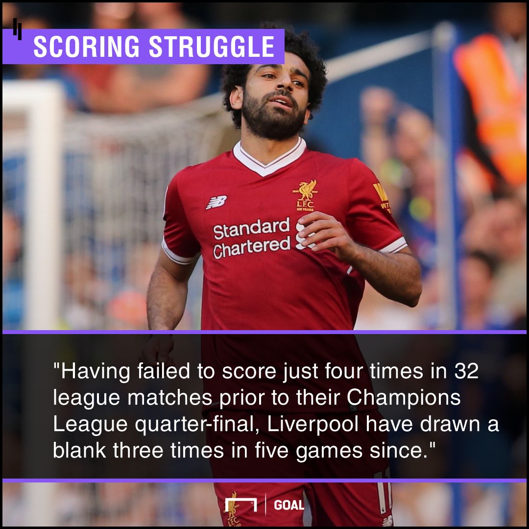 Liverpool Brighton graphic